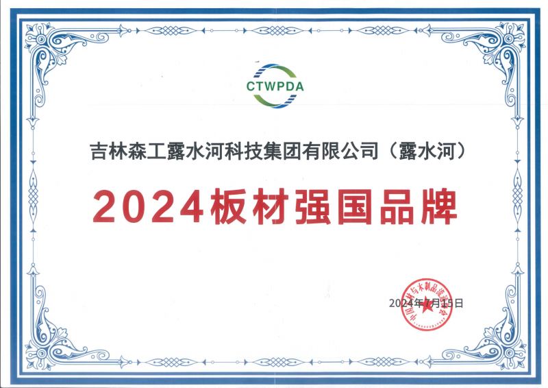 2024強國品牌